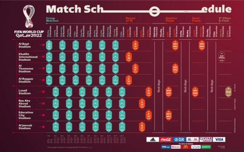 o que significa abaixo de 2.5 na aposta esportiva