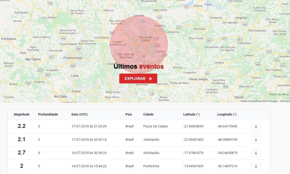 falha-geologica-pode-ter-causado-tremor-em-pocos-de-caldas,-segundo-unb